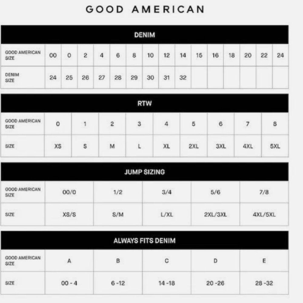 Good American Fit For Success Jumpsuit Black Denim Short Sleeve Romper New - Picture 12 of 12